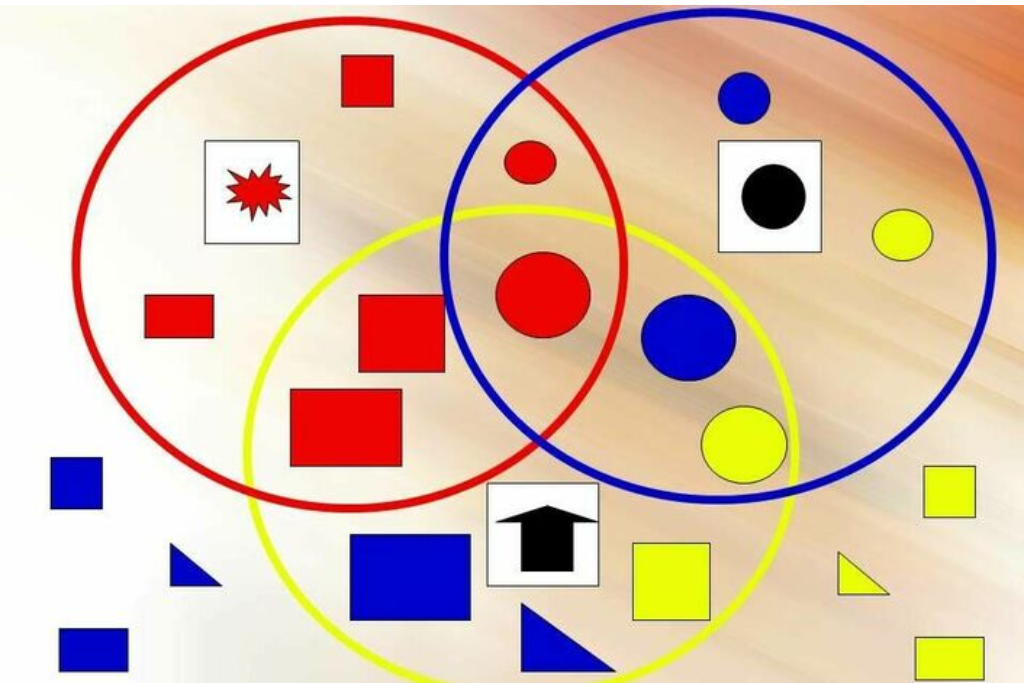 Игра разделить на группы. Игра с тремя обручами по блокам Дьенеша. Блоки Дьенеша игры для дошкольников. Игры с тремя обручами блоки Дьенеша. Цветная логика блоки Дьенеша.