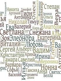 'Что в имени тебе моем?'