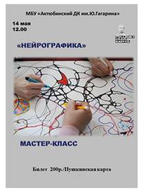 Мастер-класс «Нейрографика»