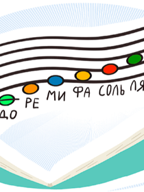 Интерактивная игра «Квинтовый круг»