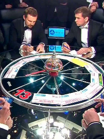 Викторина «Что? Где? Когда?»